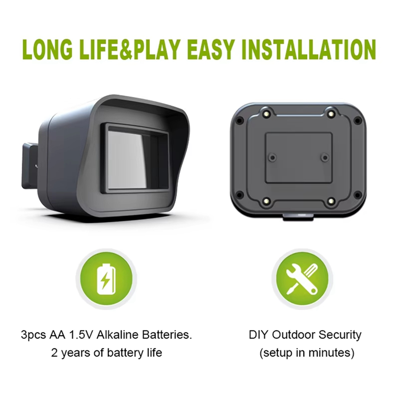 Smart Home Notifications - 【Ekskluzywna oferta!】 Zdalne powiadomienia aplikacji Inteligentna