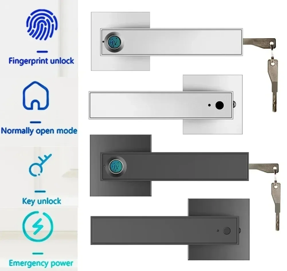 Smart Home Technology - Nowy inteligentny zamek do drzwi z