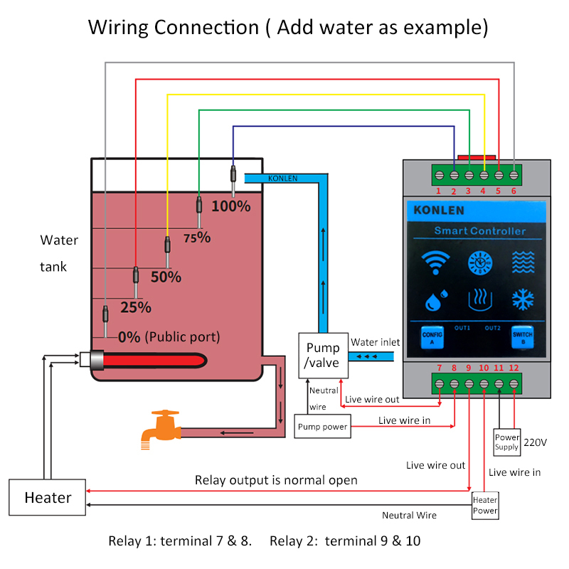 KONLEN Tuya Czujnik poziomu wo – Wifi Water Leak Detector recenzja i cena