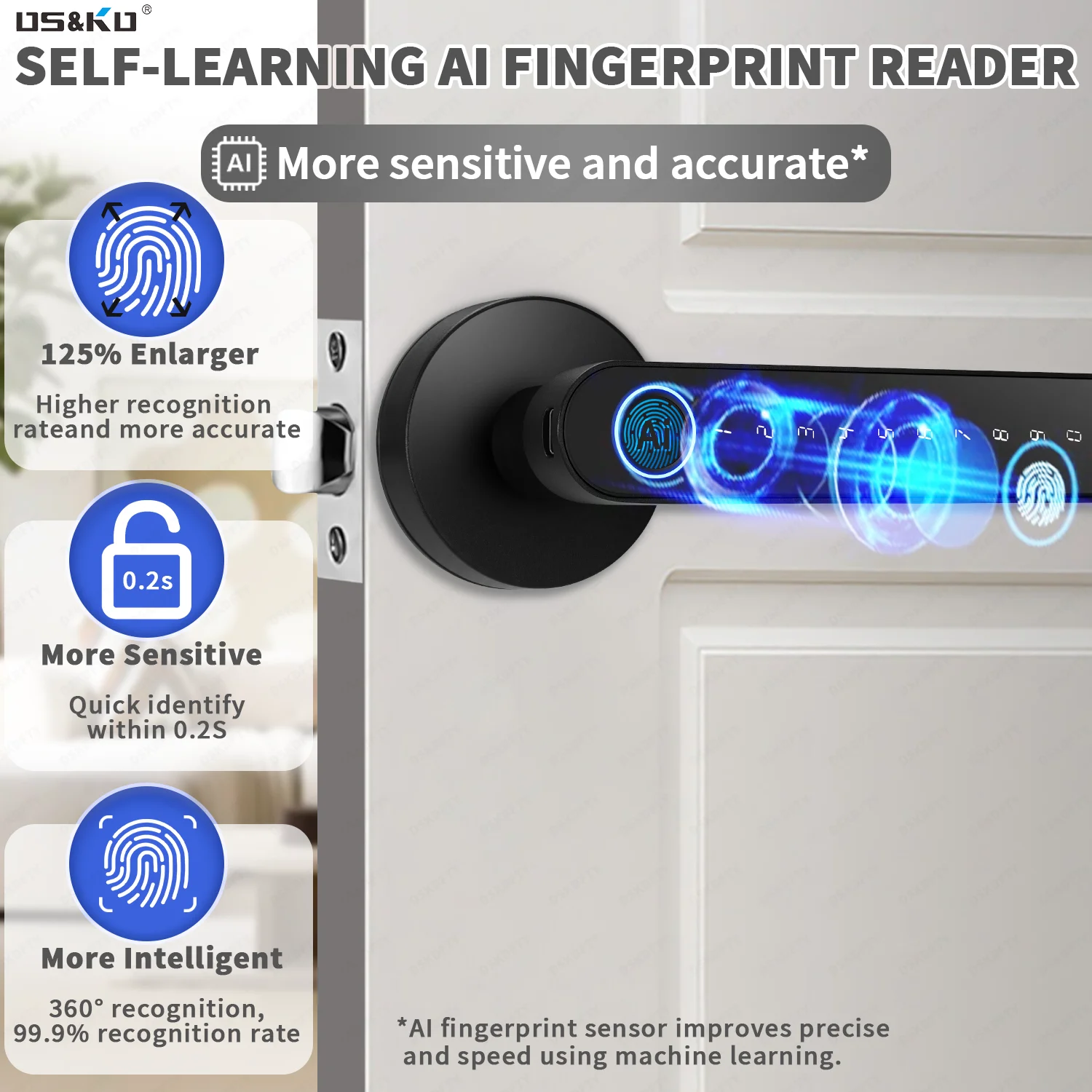 Aplikacja TTlock, inteligentny – Smart Home Technology recenzja i cena