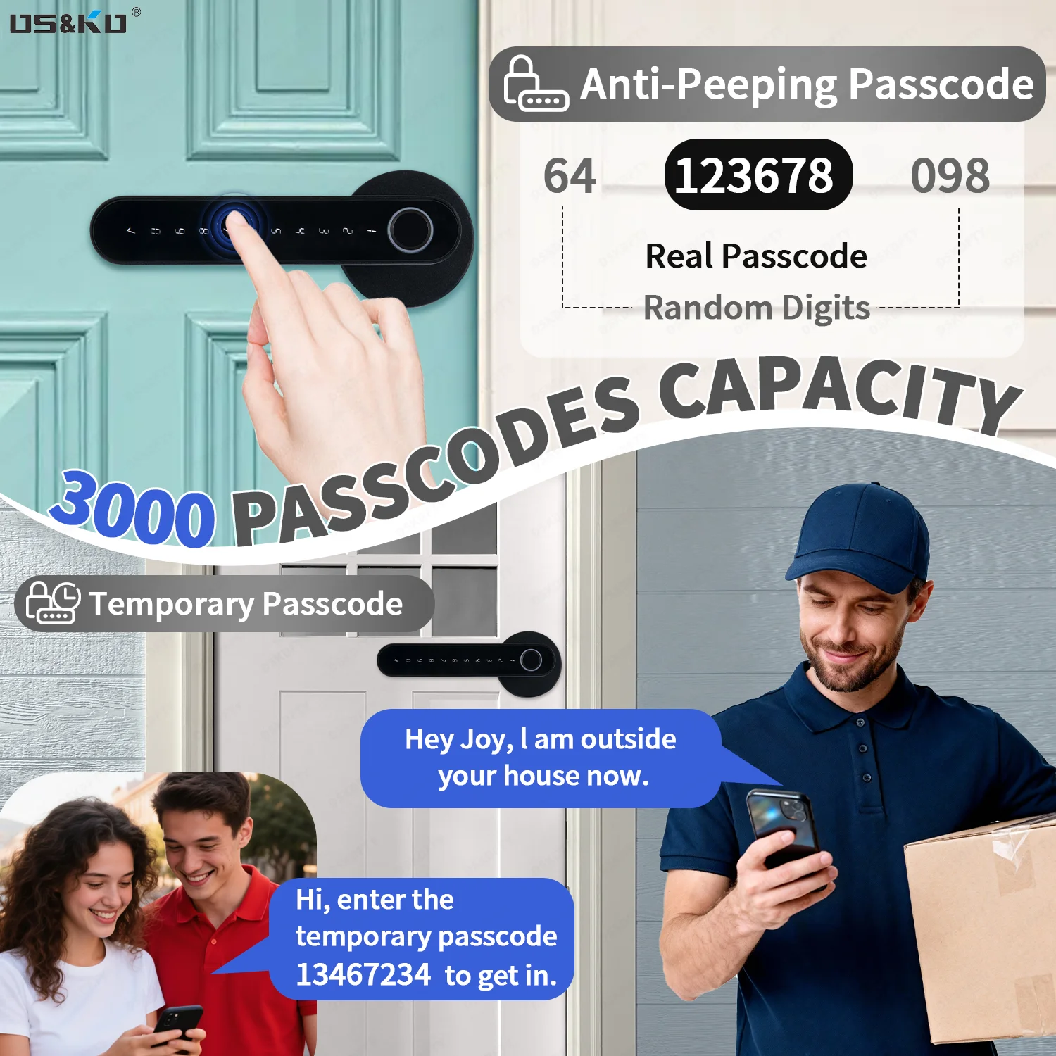Aplikacja TTlock, inteligentny – Smart Home Technology recenzja i cena