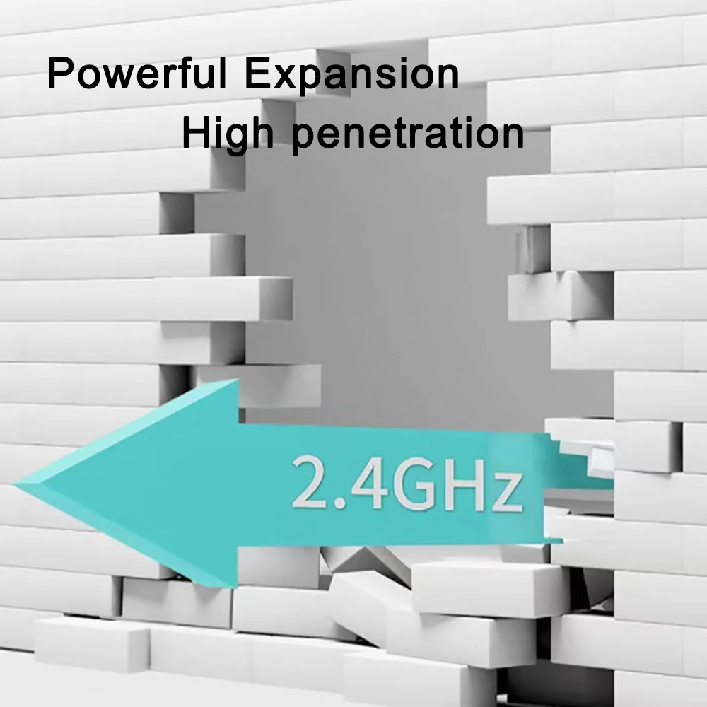 1200 mb/s wzmacniacz Wi-Fi bez – Smart Home Router recenzja i cena