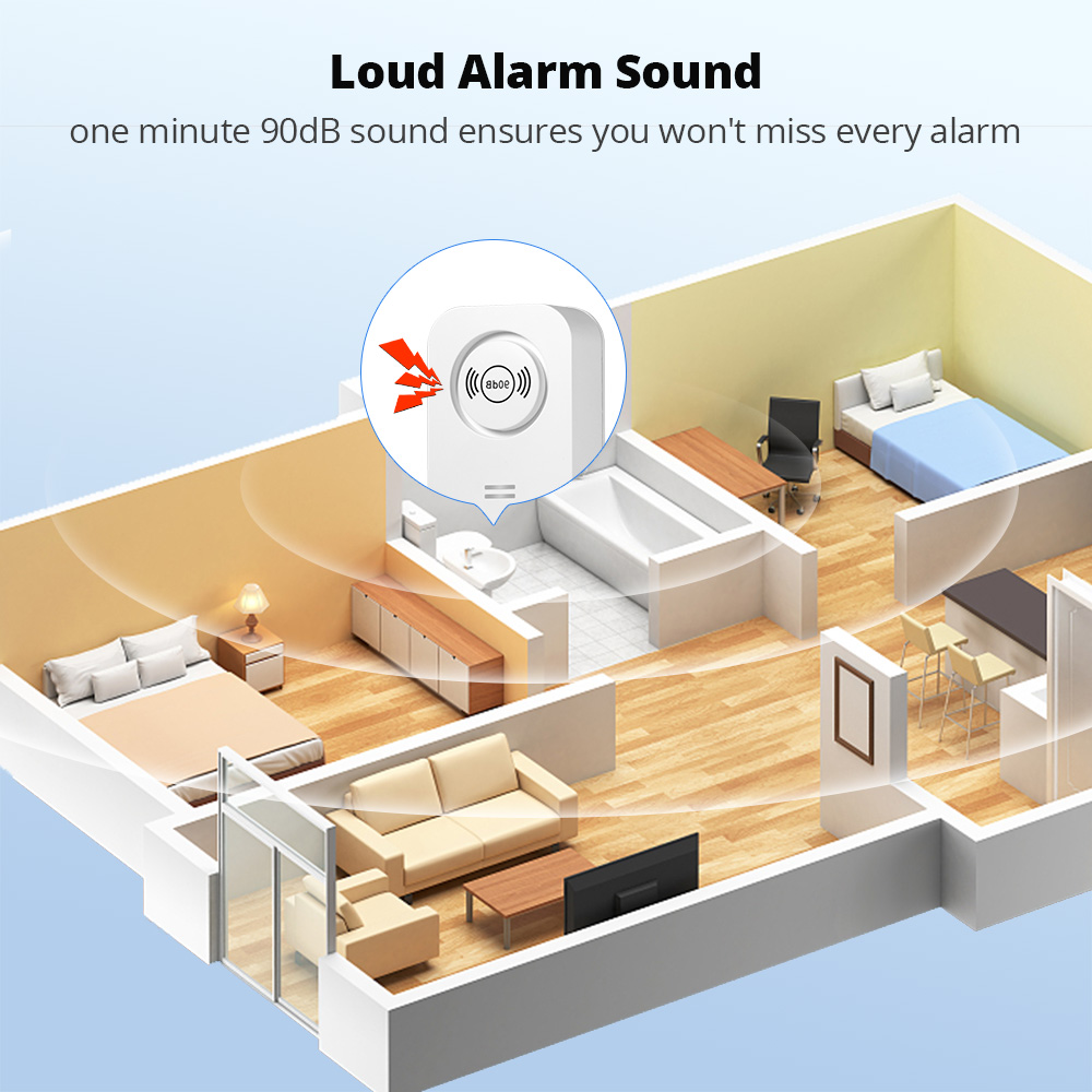 KERUI Bezprzewodowy czujnik wo – Wifi Water Leak Detector recenzja i cena