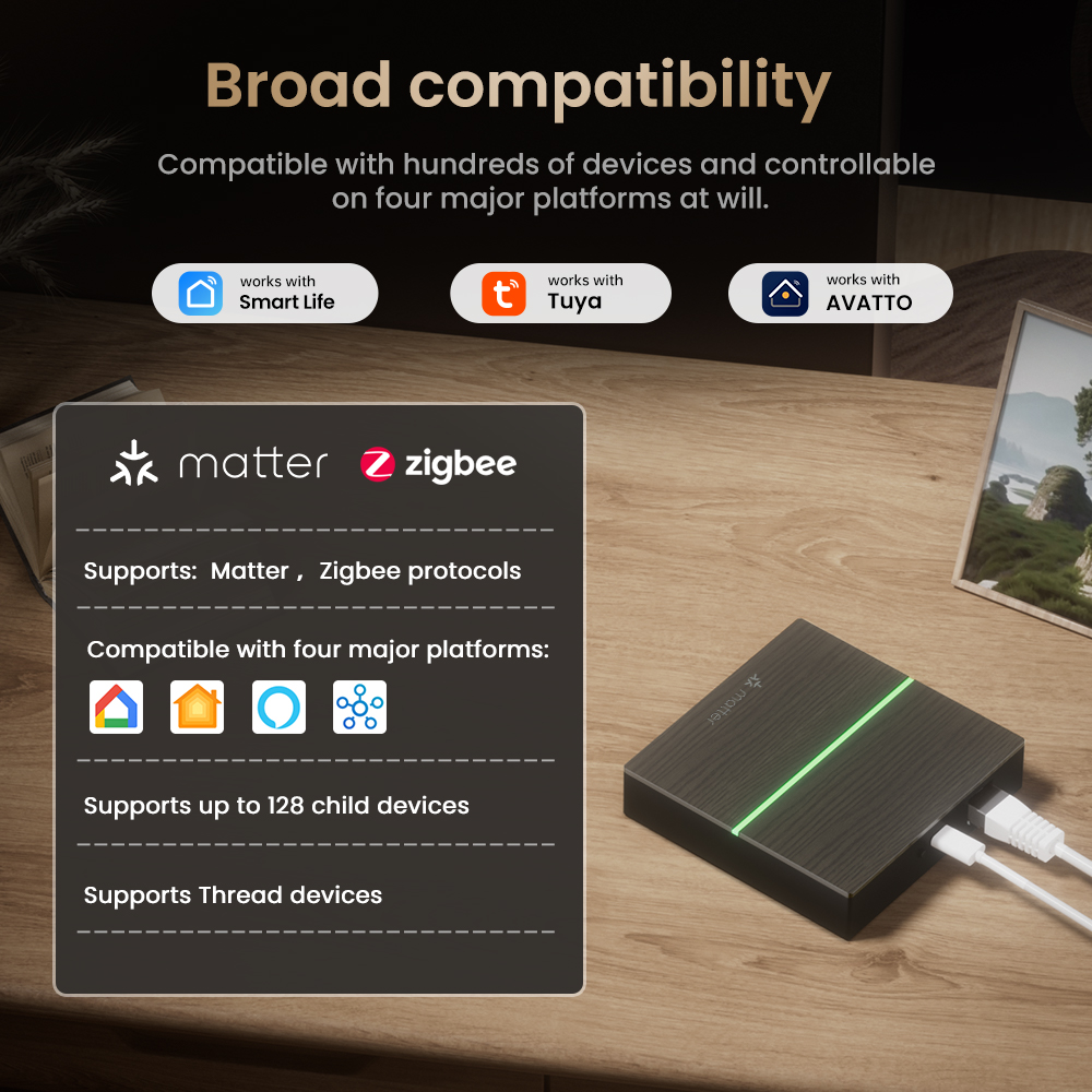 AVATTO Matter Inteligentna Prz – Smart Home Gira recenzja i cena