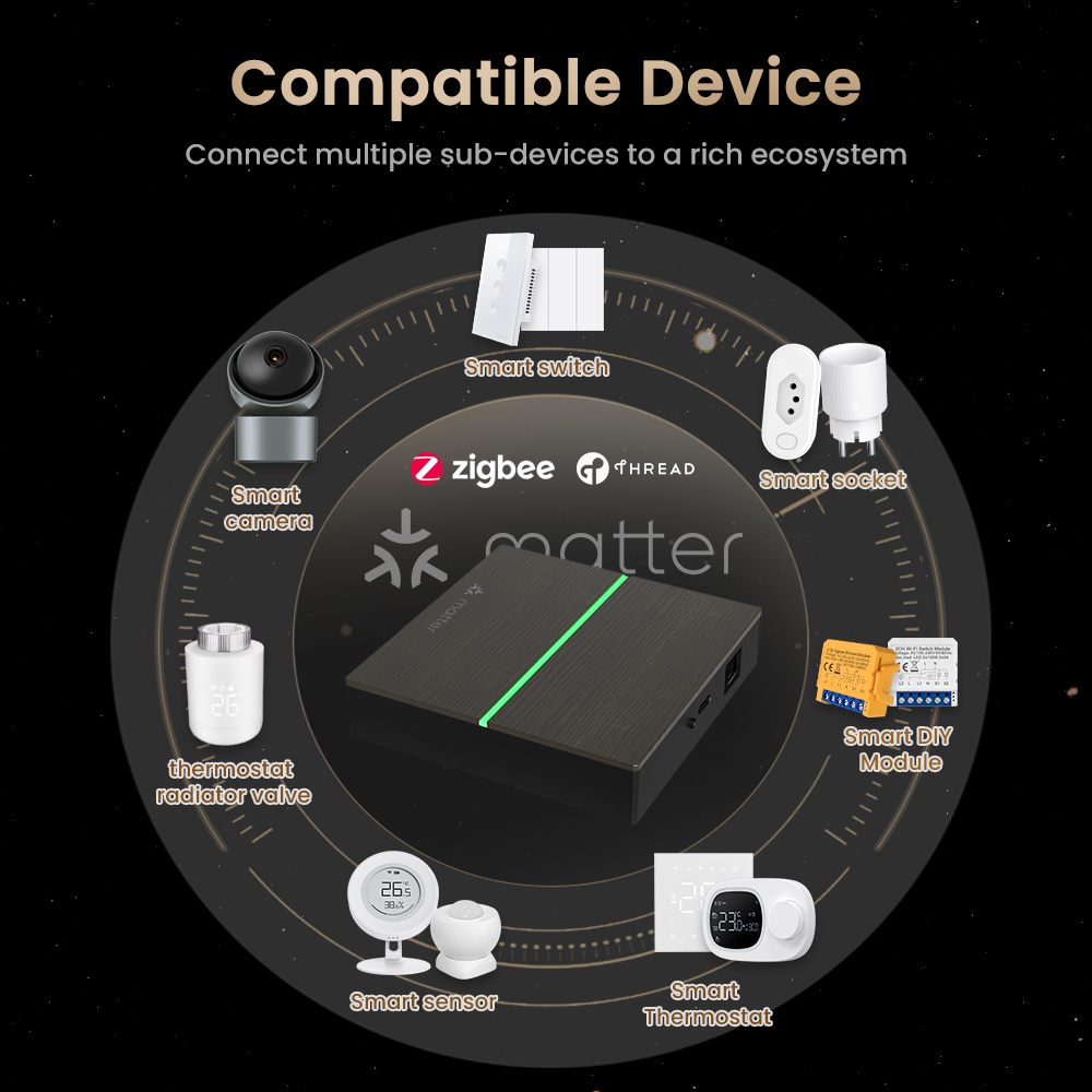 AVATTO Matter Inteligentna Prz – Smart Home Gira recenzja i cena