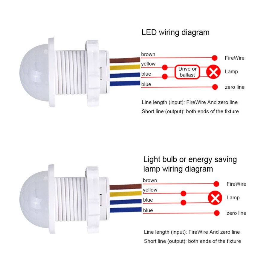 AC 110V 220V Mini czujnik ruch – Smart Home Miniature recenzja i cena