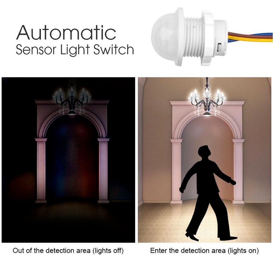 AC 110V 220V Mini czujnik ruch – Smart Home Miniature recenzja i cena