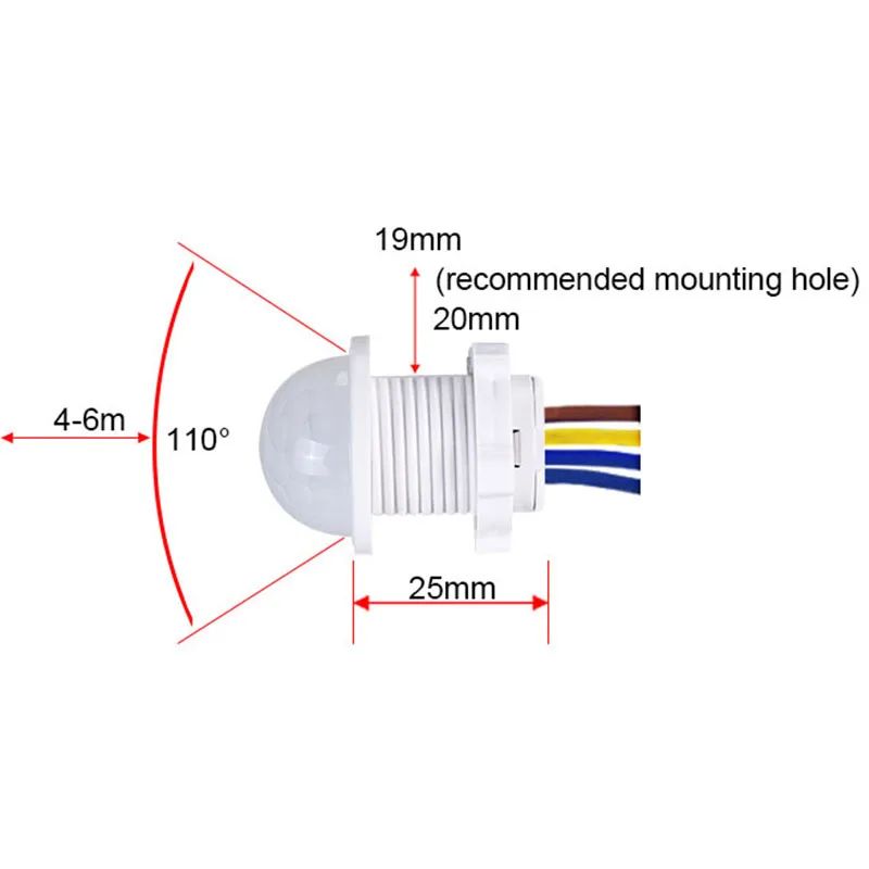 AC 110V 220V Mini czujnik ruch – Smart Home Miniature recenzja i cena