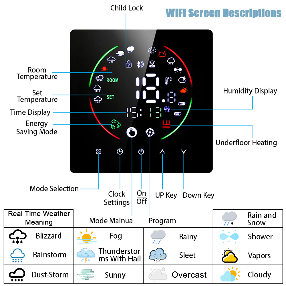 Termostat inteligentny EARU Tu – Smart Home Yasmina recenzja i cena