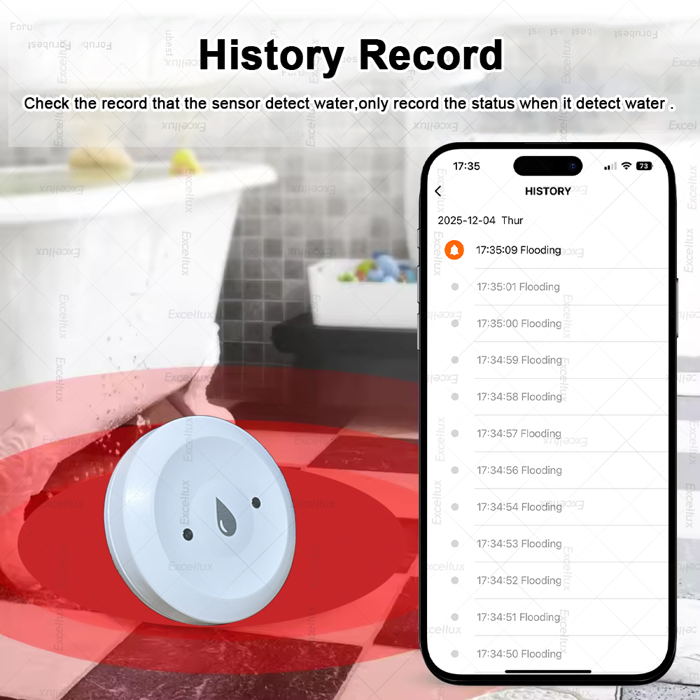 Detektor wody Zigbee czujnik w – Wifi Water Leak Detector recenzja i cena