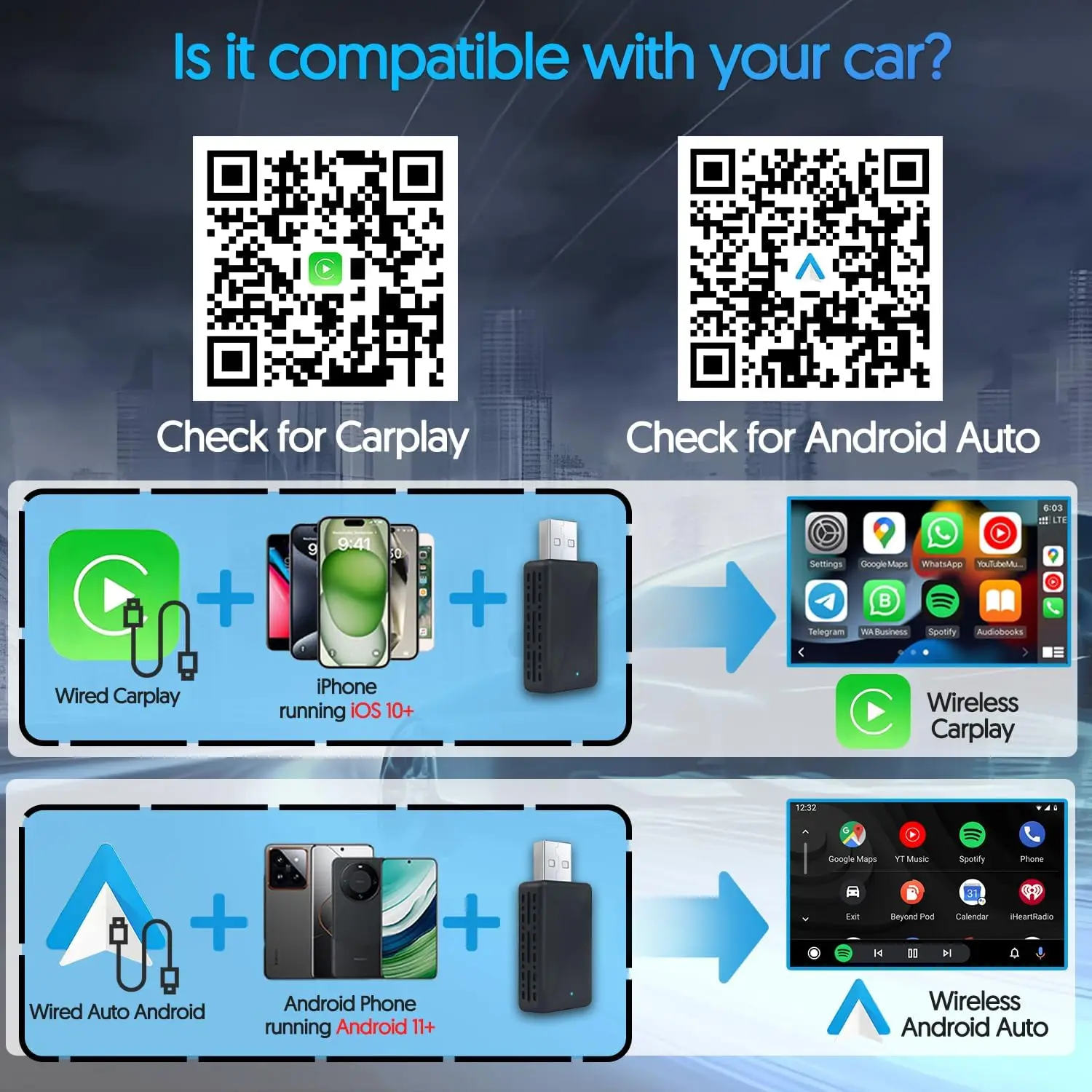 ZHIYU – bezprzewodowy adapter  – Smart Home Usb recenzja i cena