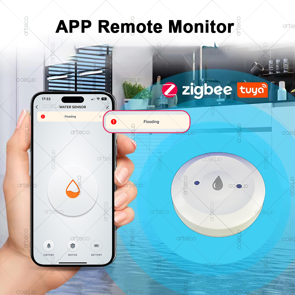Czujnik zalania Tuya Smart Zig – Smart Home News recenzja i cena