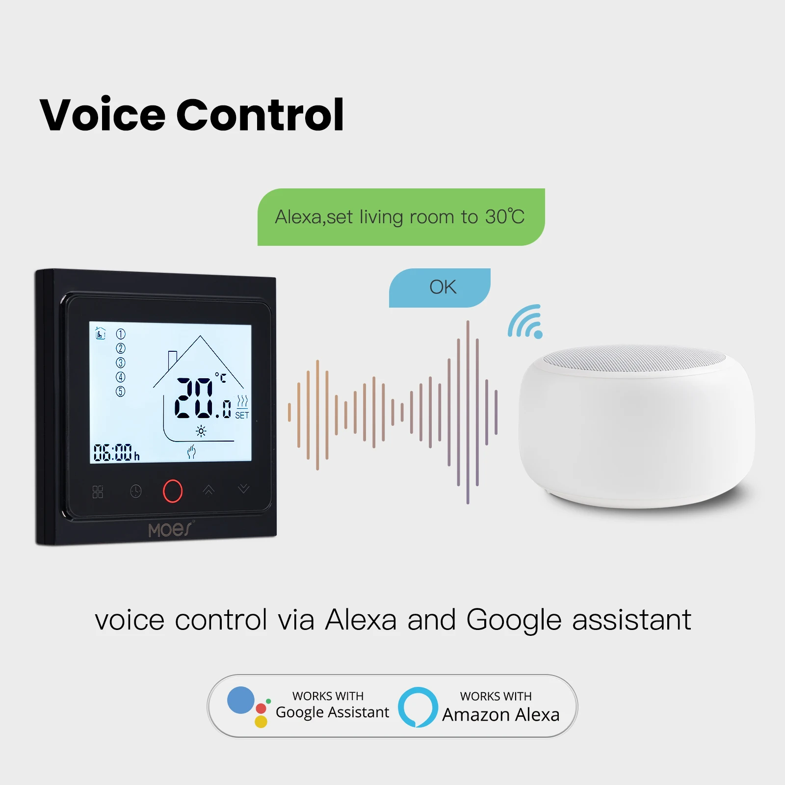 MOES Tuya ZigBee inteligentny  – Smart Home Yasmina recenzja i cena
