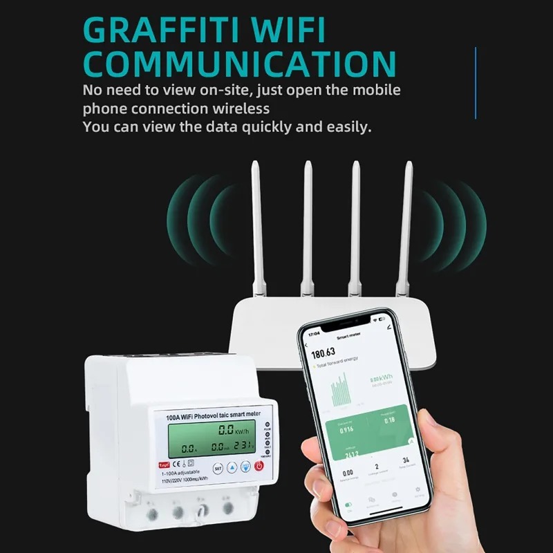 Inteligentny licznik fotowolta – Smart Home News recenzja i cena