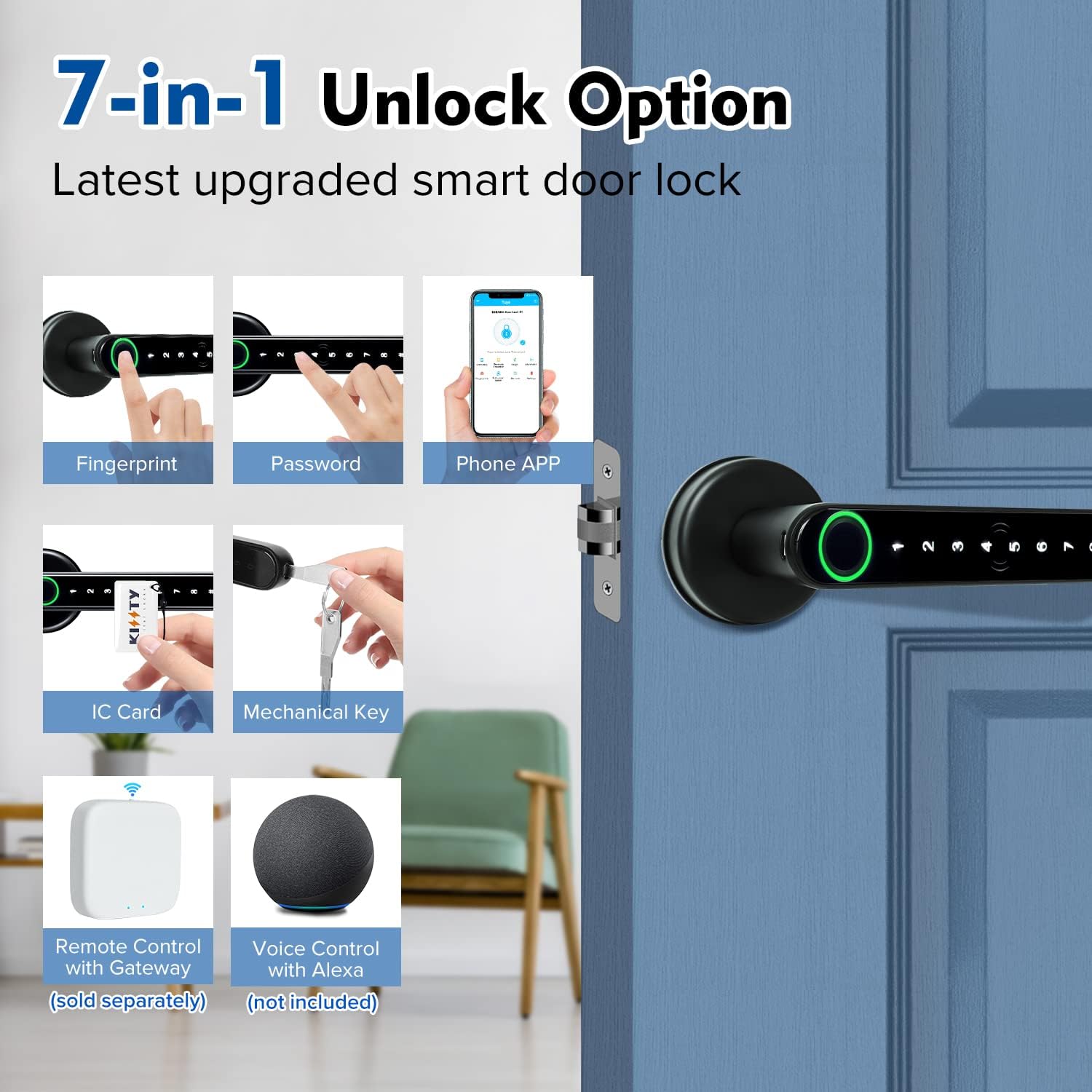 Inteligentny uchwyt zamek do d – Smart Home Technology recenzja i cena
