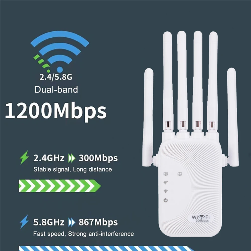 KEBIDUMEI 1200Mbps 2.4G&5GHz A – Smart Home Router recenzja i cena
