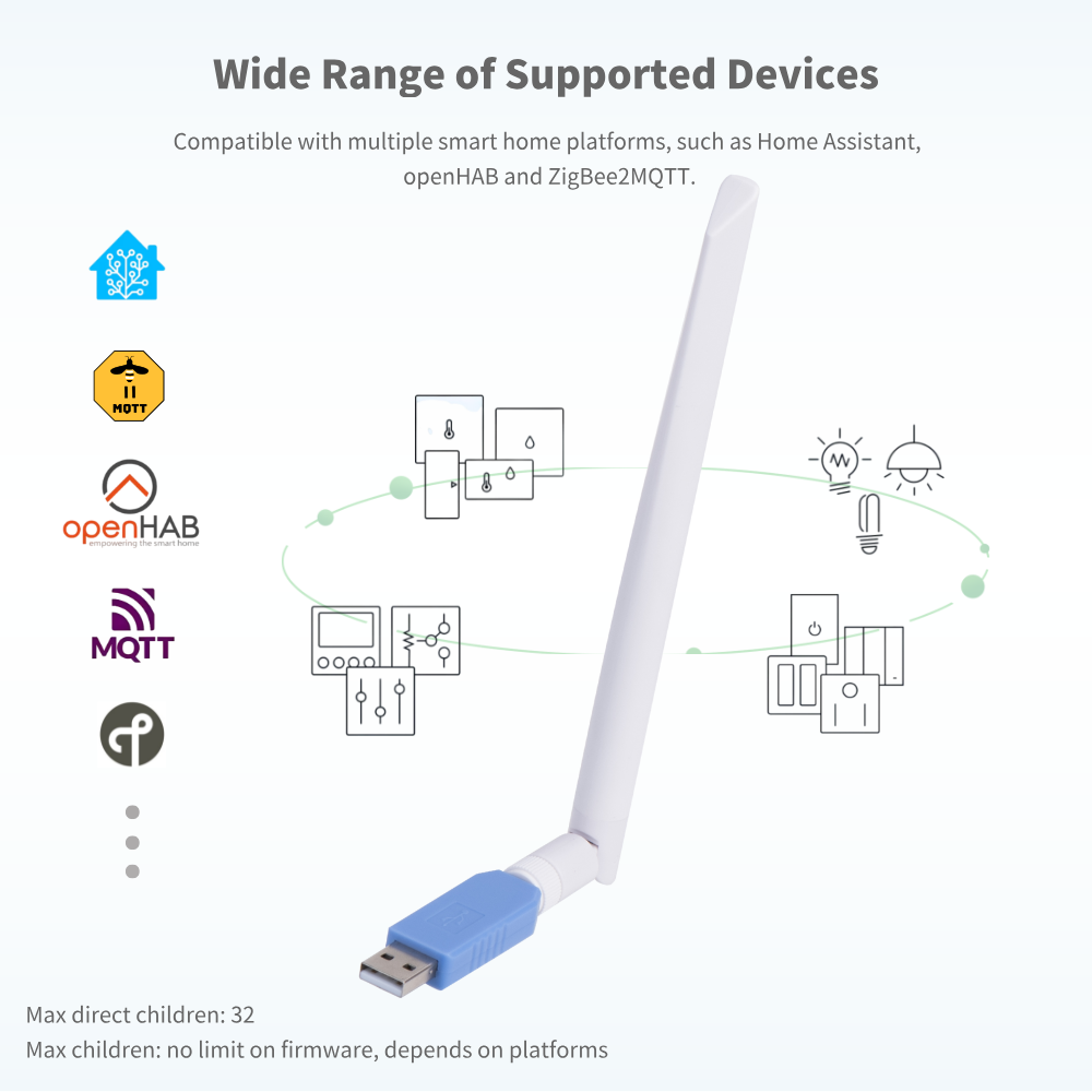 Koordynator Zigbee 3.0 USB Don – Smart Home Router recenzja i cena