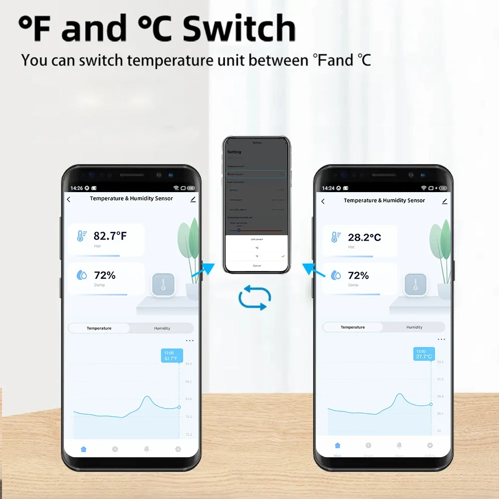 Tuya WiFi czujnik temperatury  – Smart Home News recenzja i cena