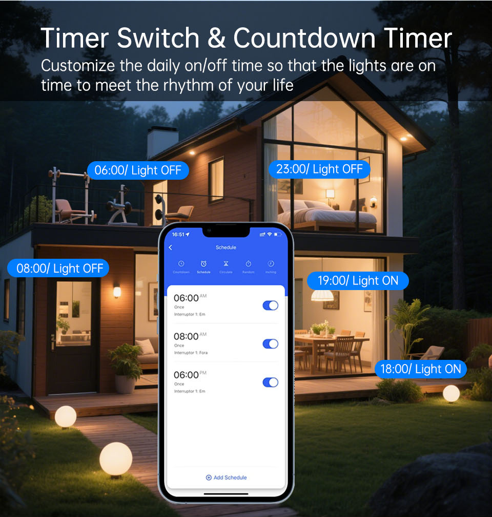 1 2 3 4 Gang WiFi RF 433mhz Do – Smart Home Security recenzja i cena
