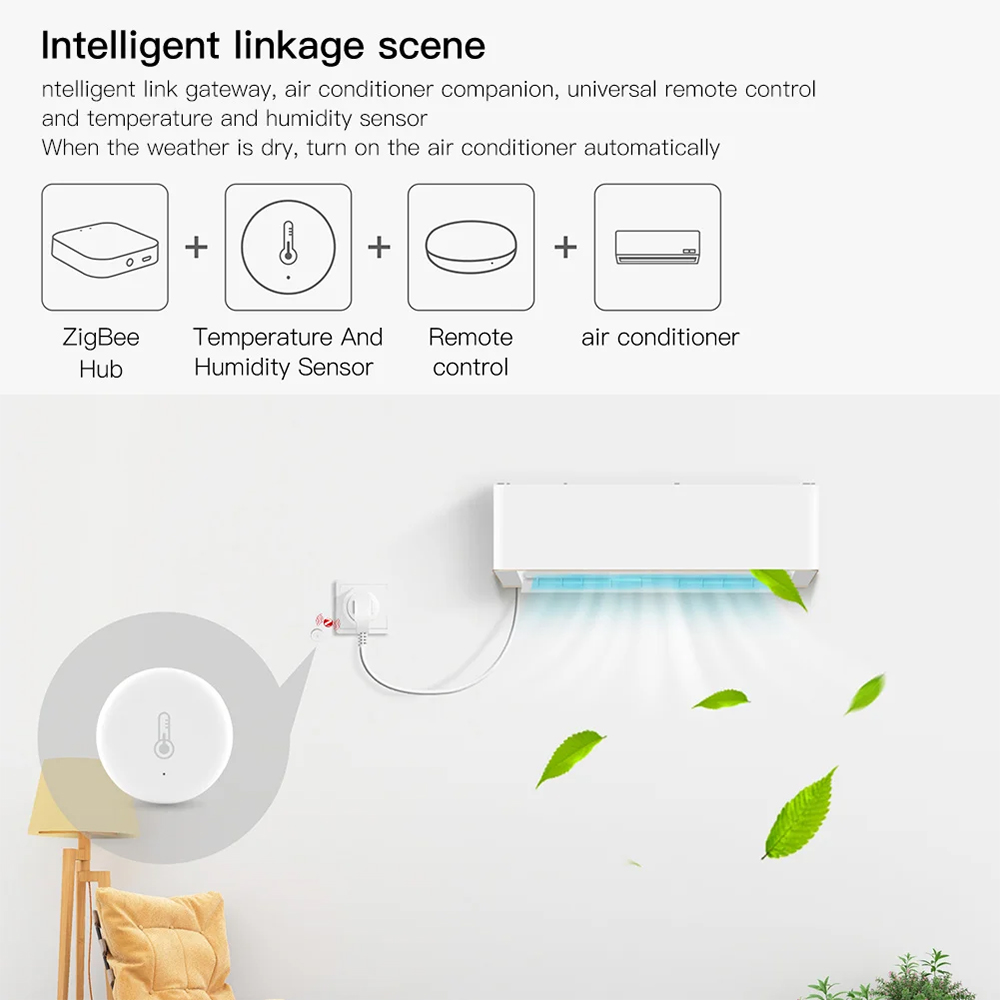 Tuya Zigbee 3.0 Czujnik temper – Smart Home News recenzja i cena