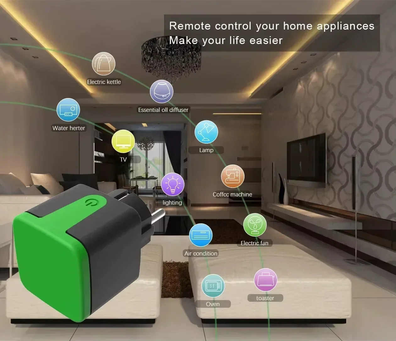 Inteligentne wodoodporne gniaz – Smart Home Technology recenzja i cena