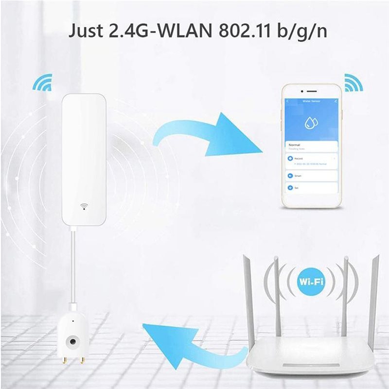 SOFT-Tuya WIFI Inteligentny Cz – Wifi Water Leak Detector recenzja i cena