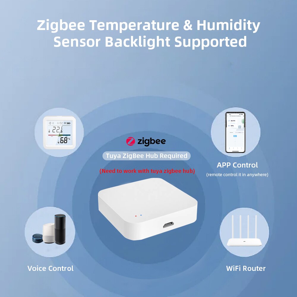 Inteligentny czujnik temperatu – Smart Home Gira recenzja i cena