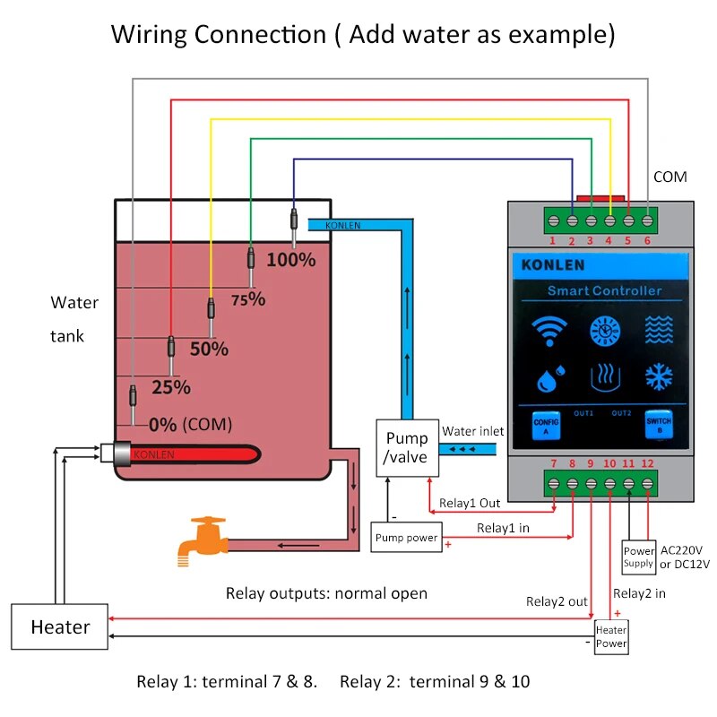 KONLEN Tuya czujnik poziomu wo – Wifi Water Leak Detector recenzja i cena