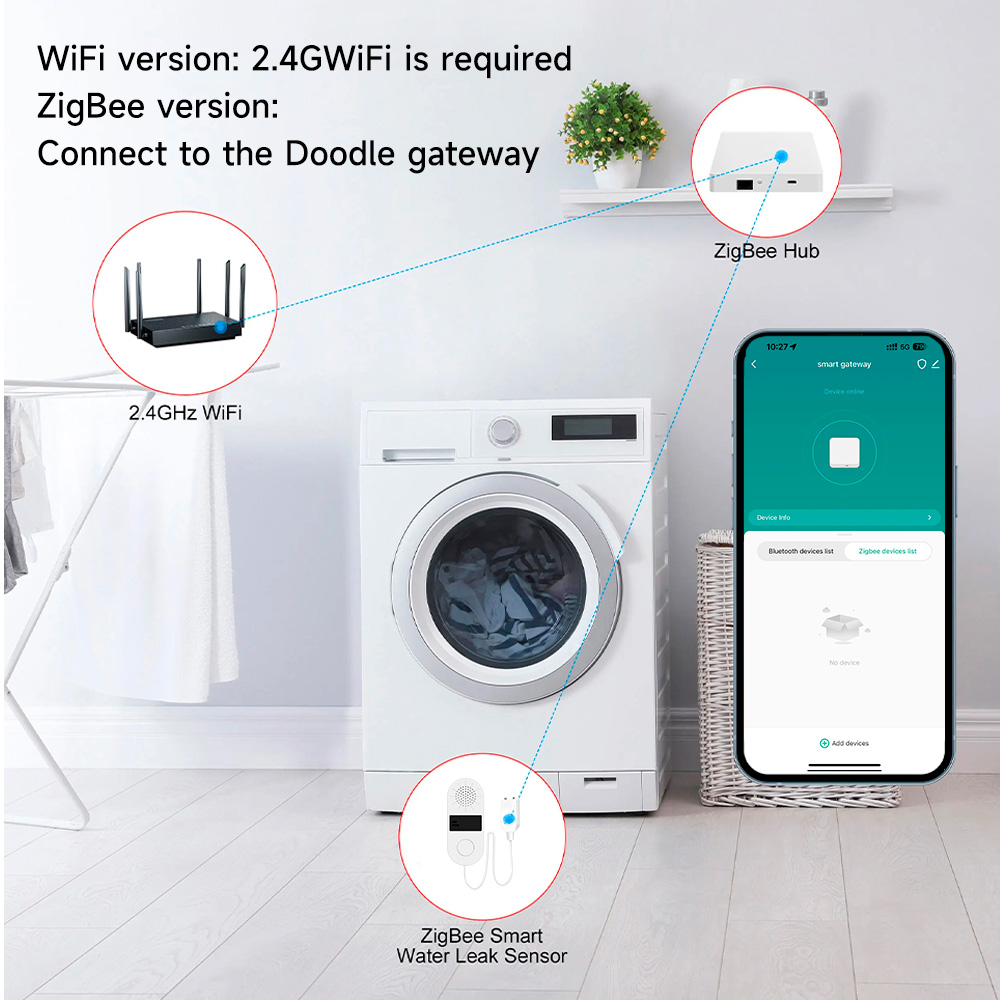Tuya Wifi Detektor wycieku wod – Wifi Water Leak Detector recenzja i cena