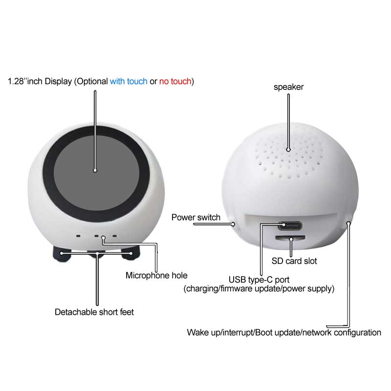 Płytka rozwojowa ESP32 S3 1.28 – Smart Home Miniature recenzja i cena