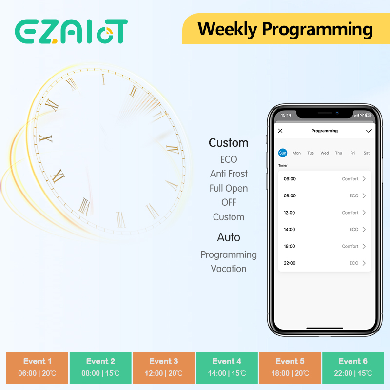 Tuya Smart WiFi termostatyczny – Smart Home Yasmina recenzja i cena