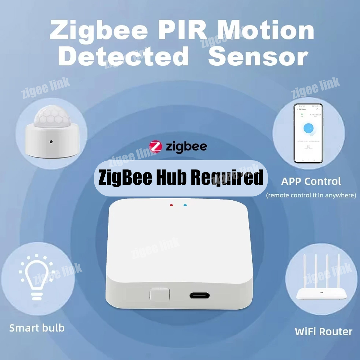 Czujnik ruchu Zigbee 3.0 Mini  – Smart Home Miniature recenzja i cena