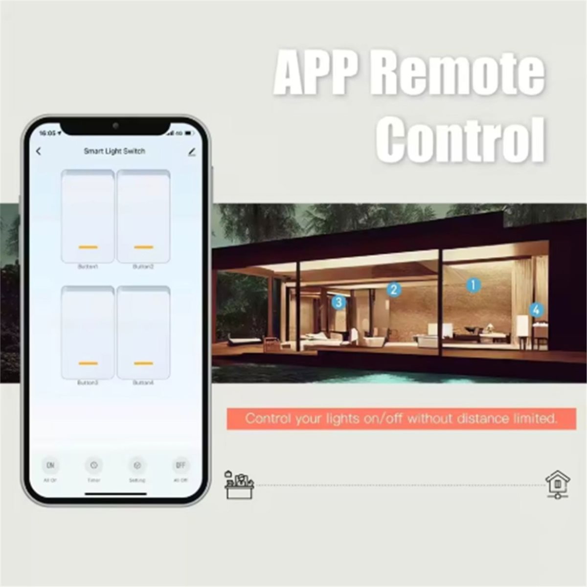aktualizacja. Inteligentny prz – Smart Home Controller recenzja i cena