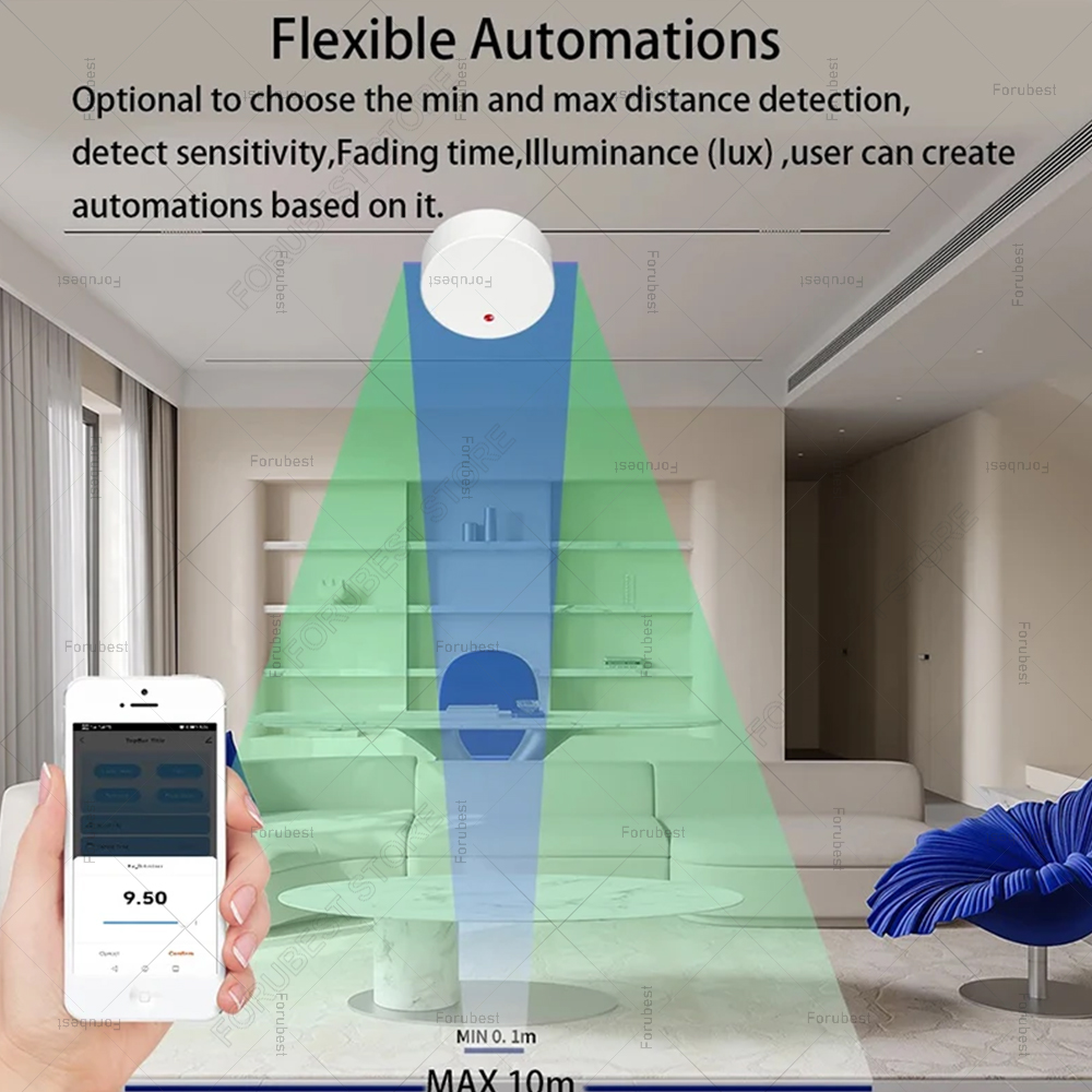 ZigBee Wifi MmWave czujnik obe – Smart Home Gira recenzja i cena