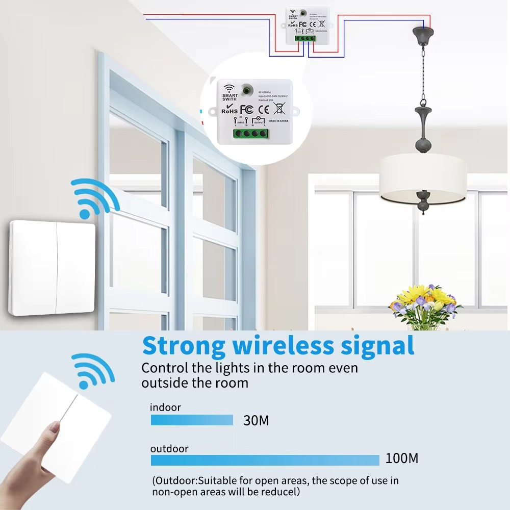 Bezprzewodowy włącznik światła – Smart Home Technology recenzja i cena
