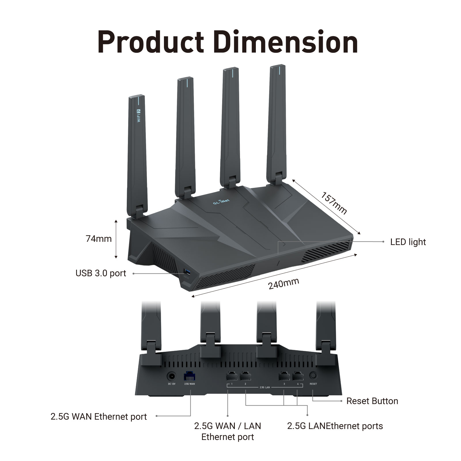 GL.iNet GL-BE6500 (Flint 3e) D – Smart Home Router recenzja i cena