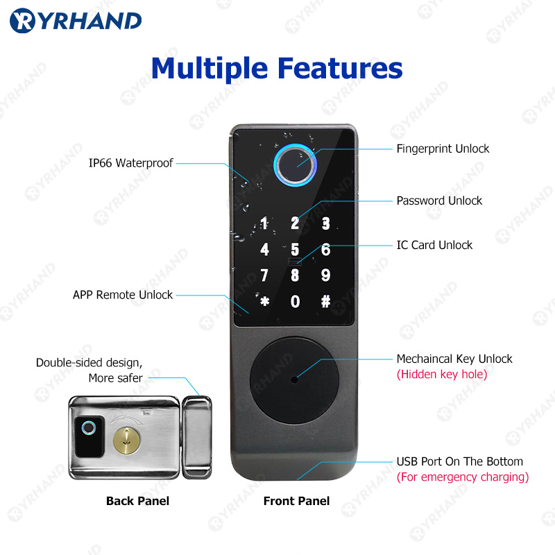Tuya inteligentny zamek wodood – Smart Home Technology recenzja i cena