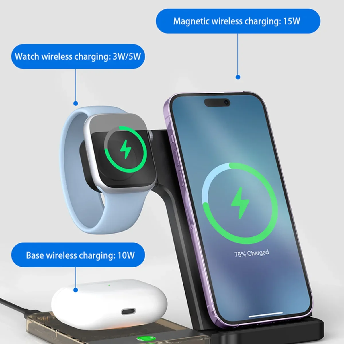 Stojak do ładowania bezprzewod – Smart Home Security recenzja i cena